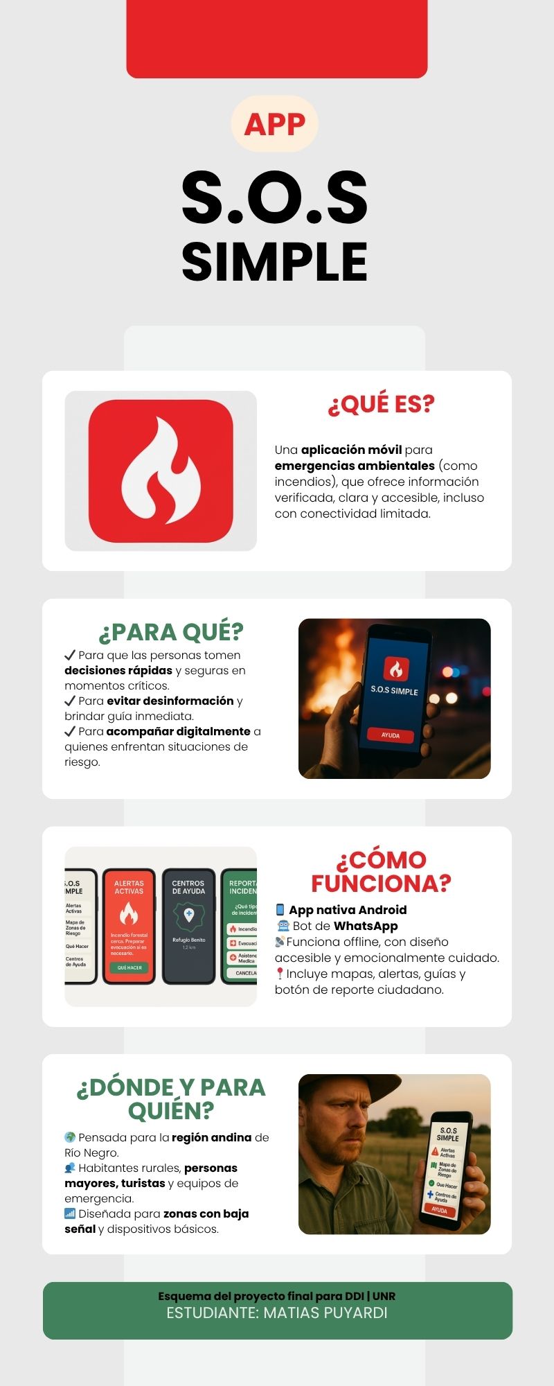 Poster del proyecto S.O.S Simple (opcional)